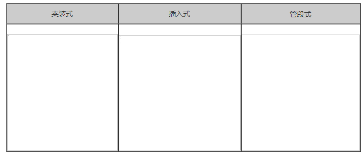 一体式超声波流量计