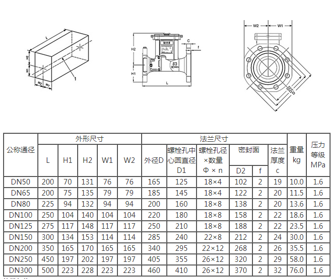 双声道超声波水表