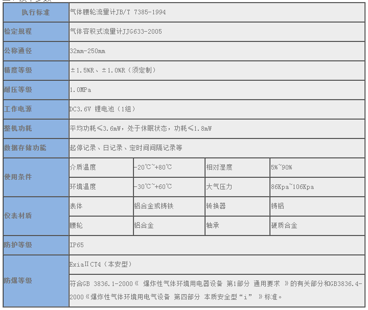 气体腰轮流量计