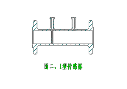 德尔塔巴流量计