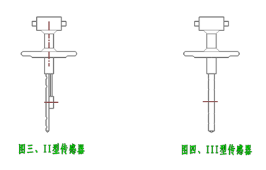 德尔塔巴流量计