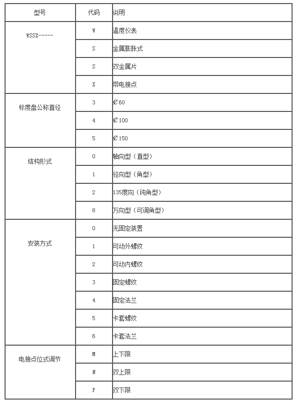 电接点双金属温度计