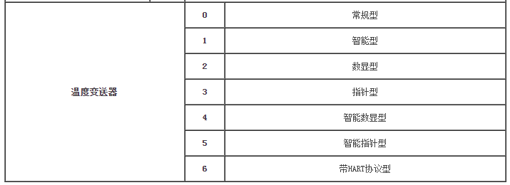 温度变送器模块