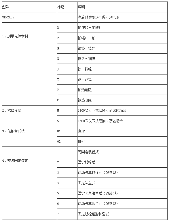 高温耐磨型热电偶/阻