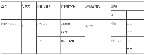 炉管刀刃热电偶