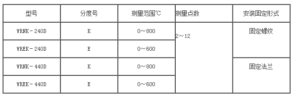 多点隔爆热电偶