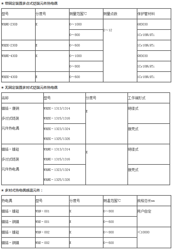 多点热电偶