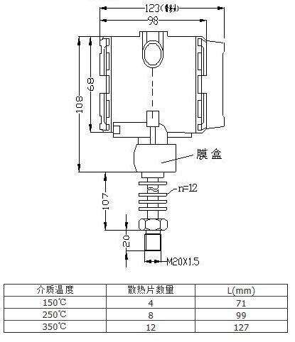 高温型压力变送器