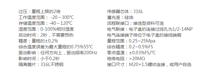 高温型压力变送器