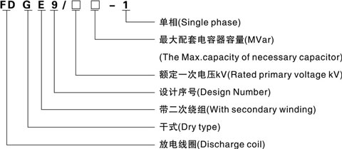 FDGE9 型半封闭干式放电线圈