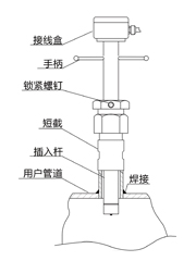 插入式电磁流量计