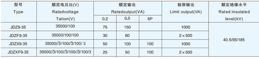 JDZ9-35型电压互感器