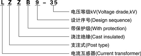 LZZB9-35型电流互感器