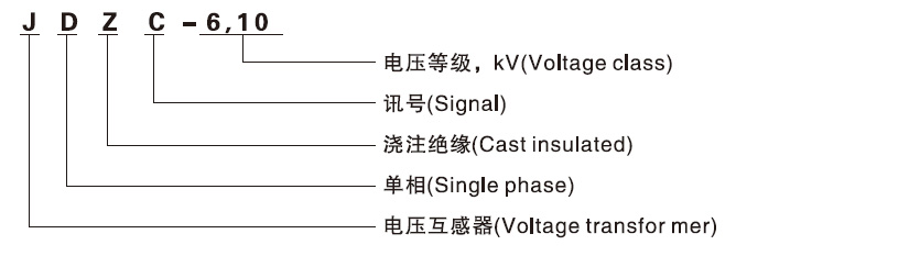 JDZC-10型电压互感器