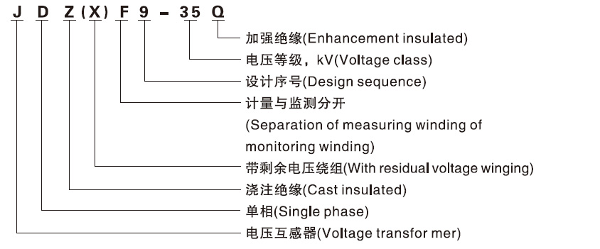 JDZ9-35型电压互感器