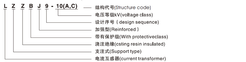 LZZBJ9-10型电流互感器