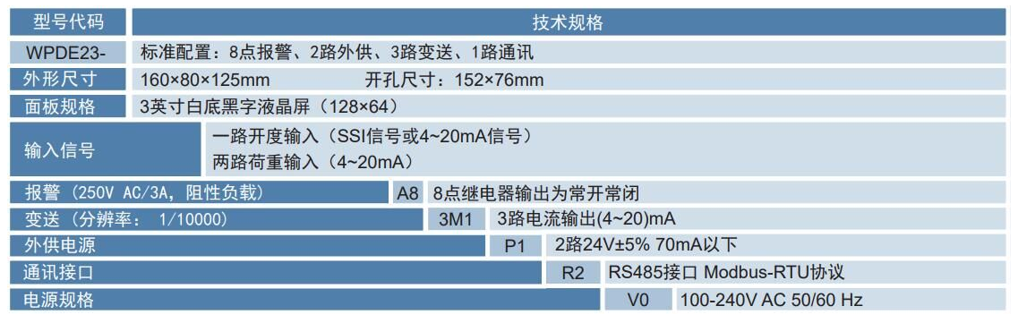 WPDE23闸门开度控制仪