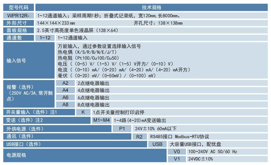 WPR12R系列有纸记录仪