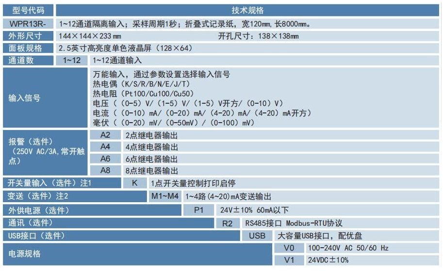 WPR13R系列有纸记录仪