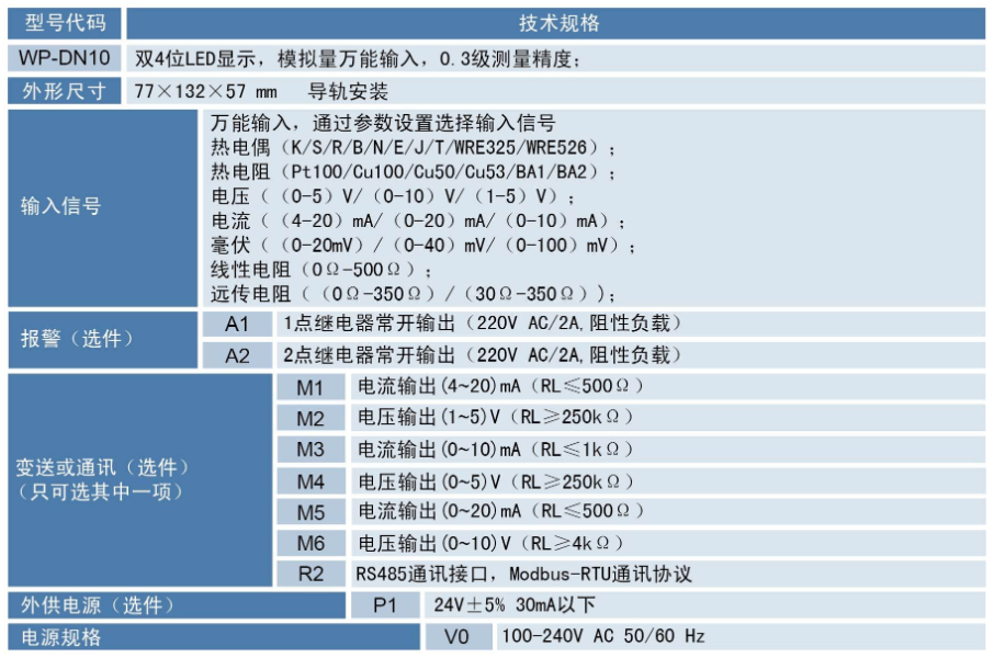 WP-DN10导轨式智能数显表