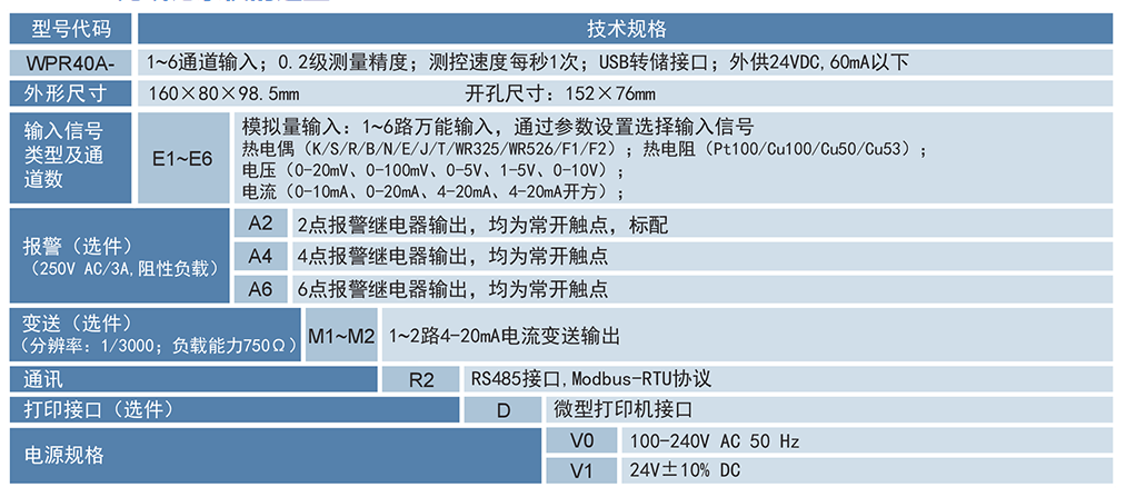 WPR40A无纸记录仪