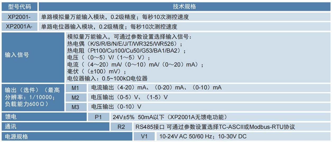 XP2001(A)信号采集模块