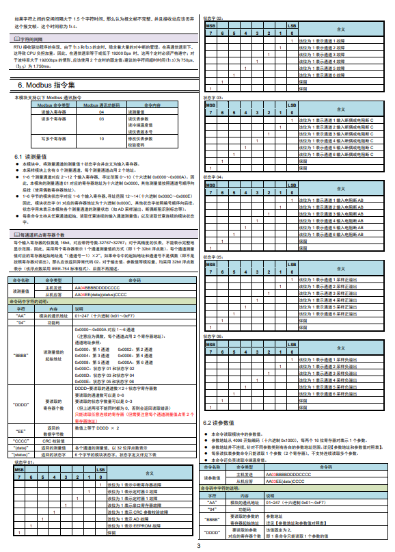 XP2006信号采集模块