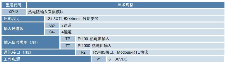 XP1300热电阻输入采集模块