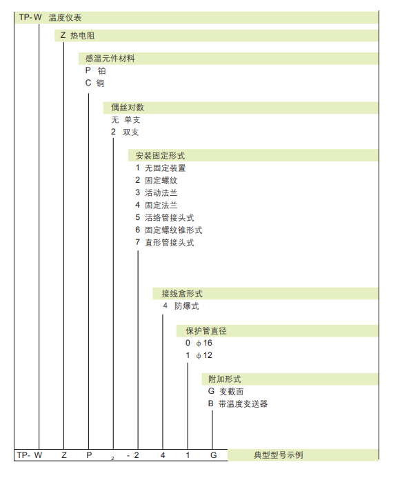 防爆热电阻