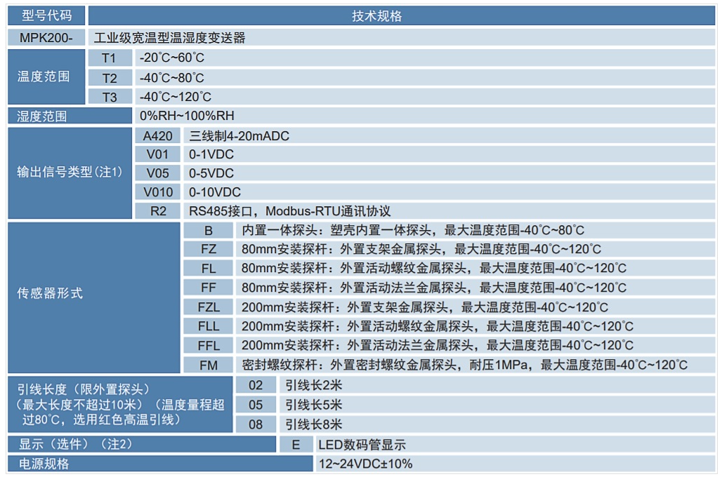 MPK200工业级温湿度变送器