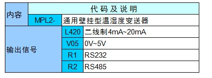 MPL2壁挂型温湿度变送器