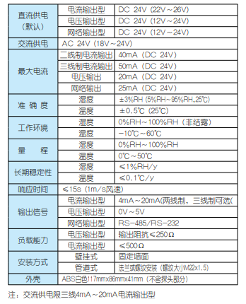 MPL6防护型温湿度变送器