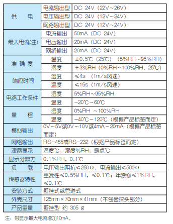 MPK5温湿度变送器