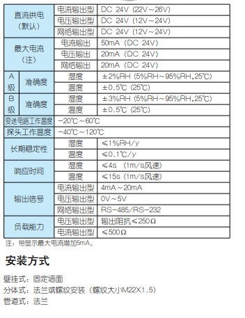 MPK6工业级宽温型温湿度变送器