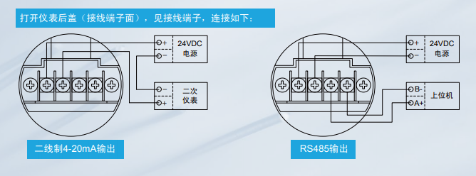 MP-GY工业型压力变送器