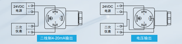 MP-JQ经济型压力变送器