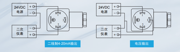 MP-CY差压压力变送器