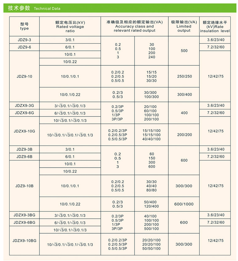 JDZ9-10电压互感器