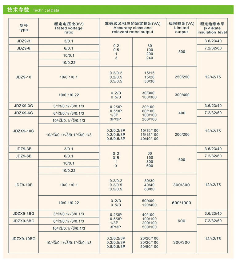 JDZX9-10G电压互感器