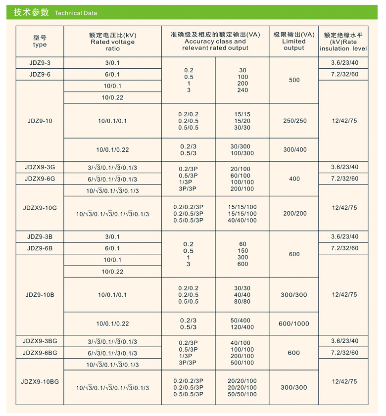 JDZX9-10BG电压互感器