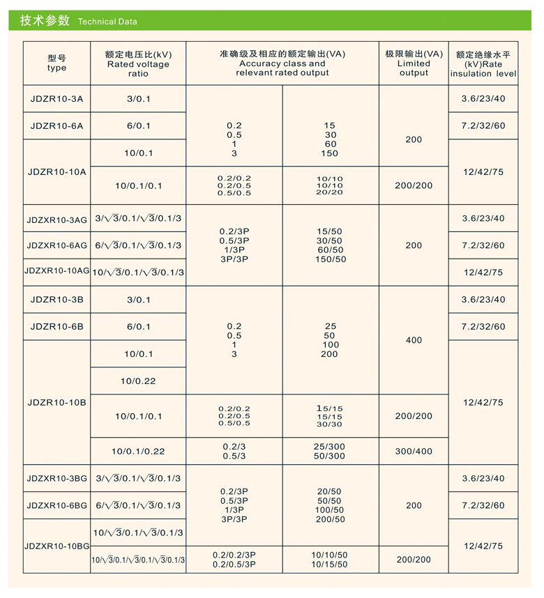 JDZR10-10A电压互感器