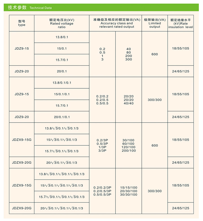 JDZ9-20电压互感器