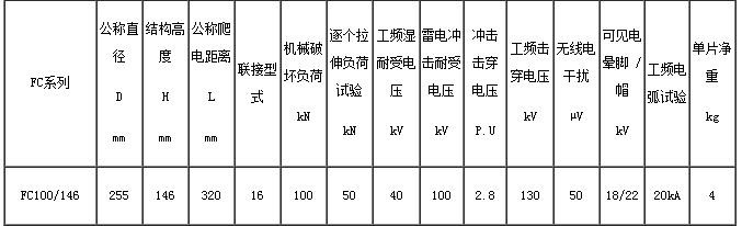 FC100-146悬式玻璃绝缘子