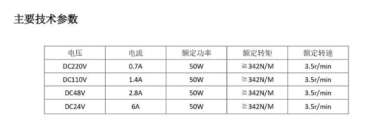 SF6B-A永磁直流电机     SF6B系列电机