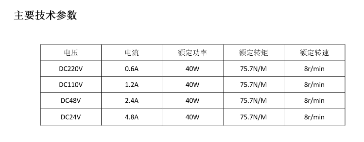 SF6C-C (40W) 永磁直流电机      SF6C系列电机