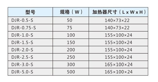 DJR-S系列梳状加热器