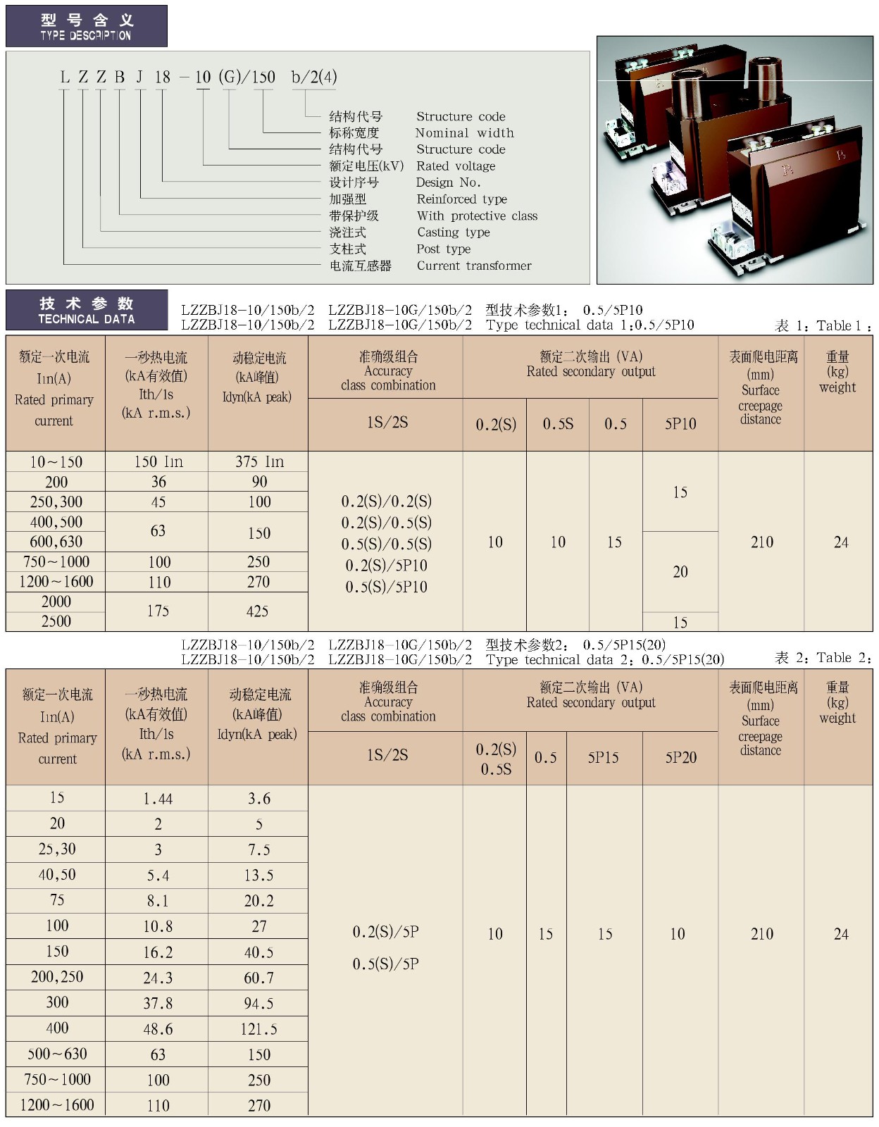 LZZBJ18-10150b2(4)户内用电流互感器