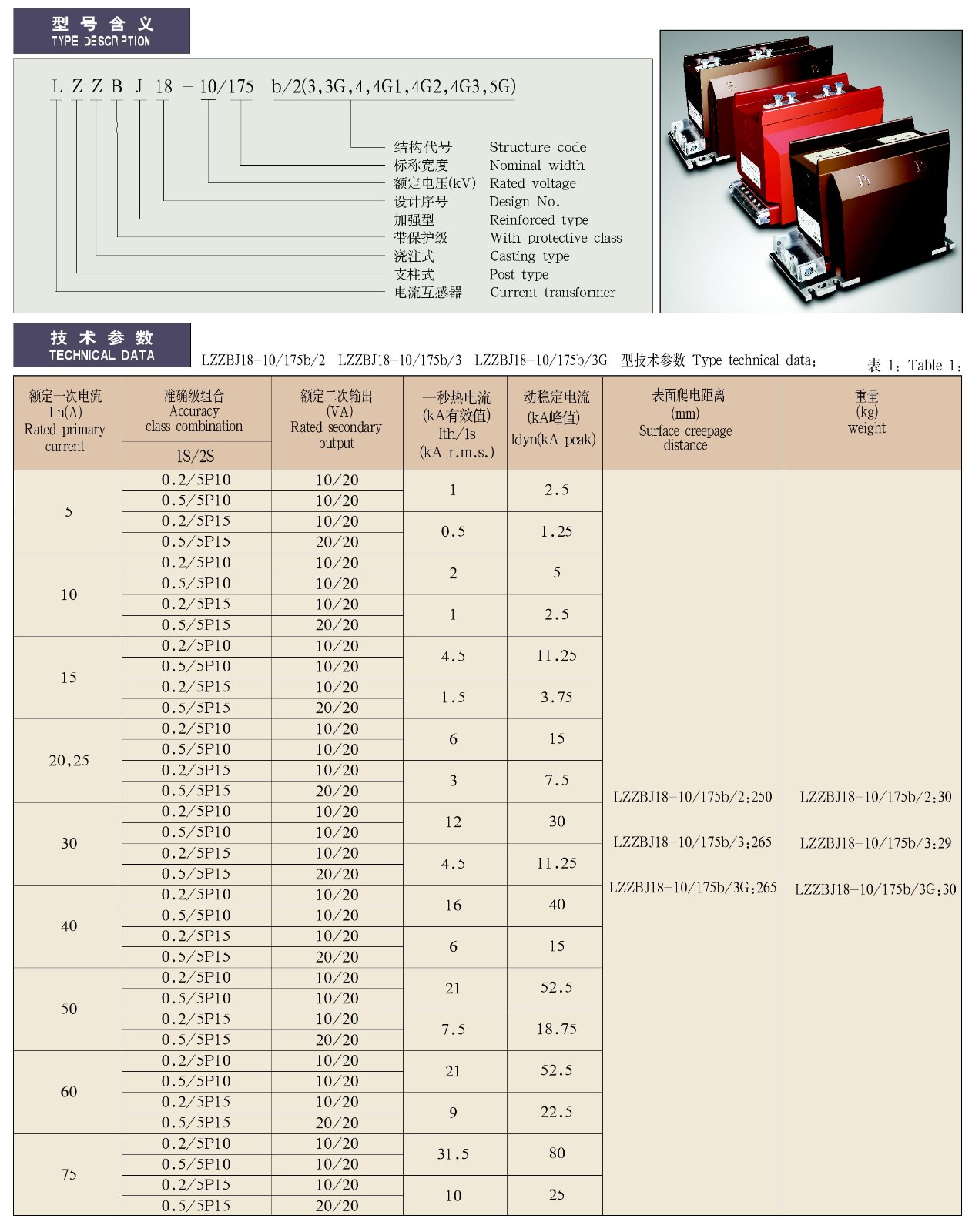 LZZBJ18-10175b2(4)户内用电流互感器