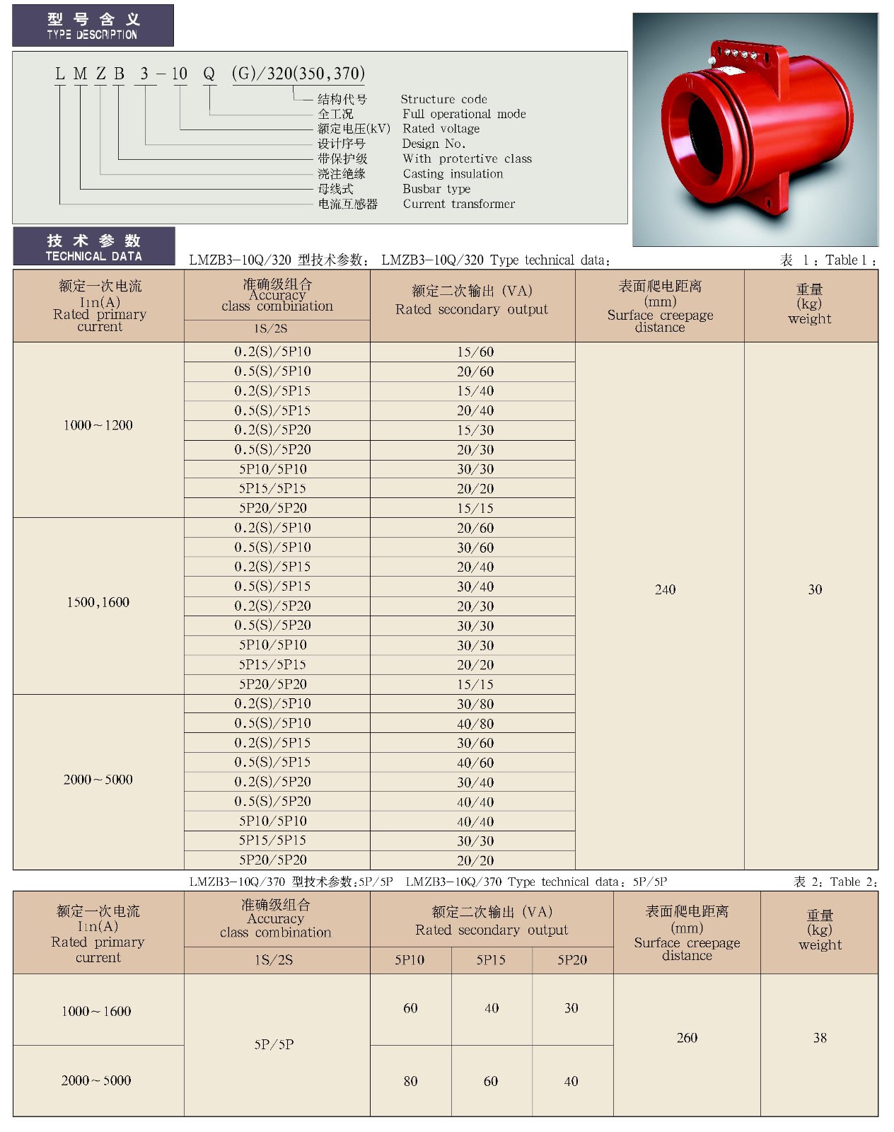 LMZB3-10Q320(370)户内用电流互感器