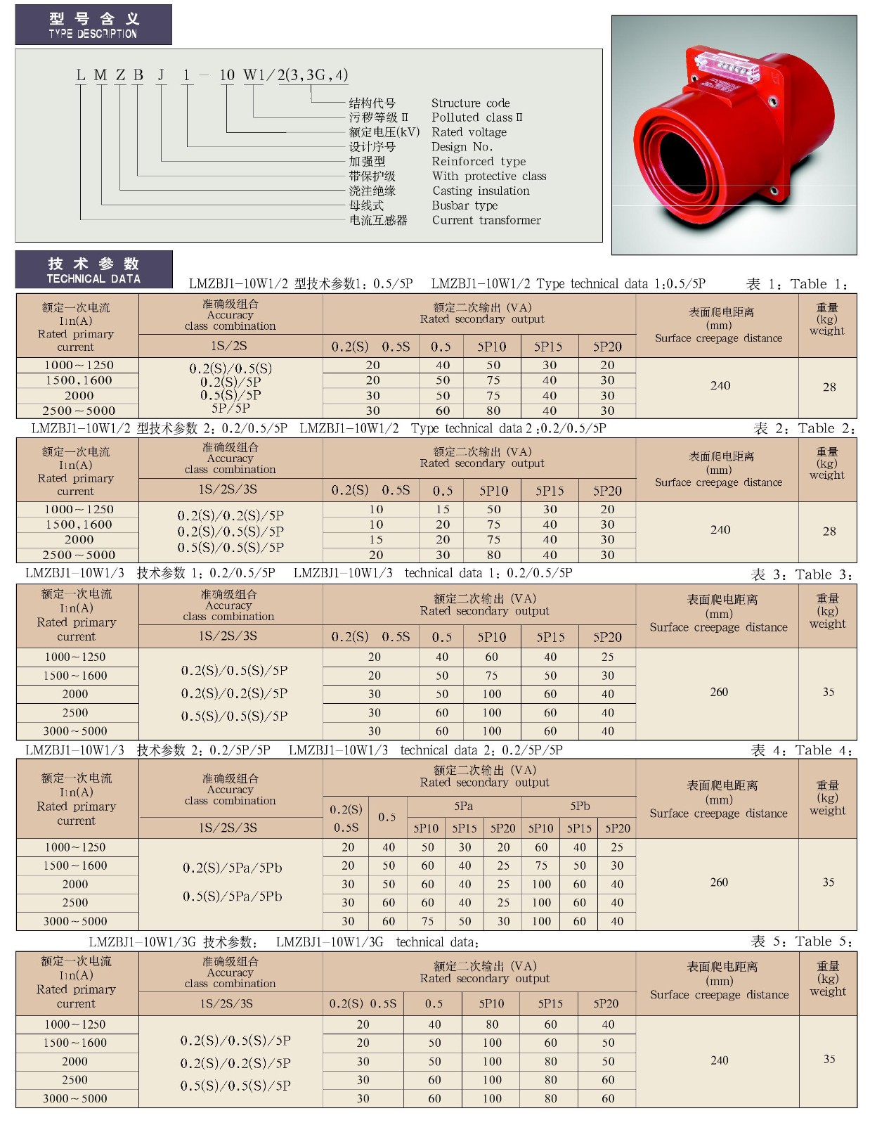 LMZBJ1-10W户内用电流互感器